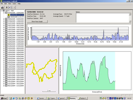 Grizedale_graph